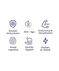 Phycea | Bienfaits de la phycocyanine 
