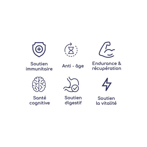 Phycea | Bienfaits de la phycocyanine 